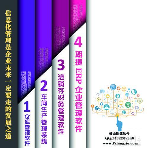 工厂一般用什么管理软件-技术服务-电子商务网站-中国企业信息